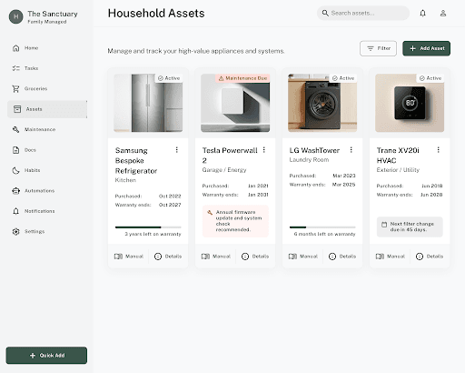 Property and household items